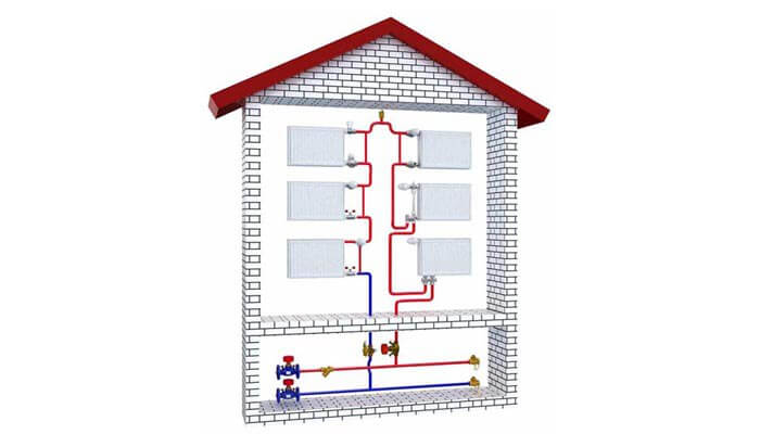 Монтаж отопления загородного дома