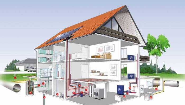 Отопление в загородном доме